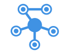 Network attached storage